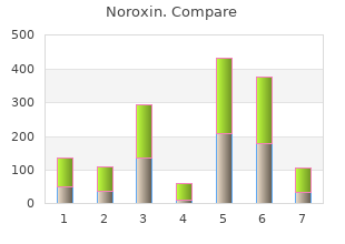 order noroxin 400 mg with visa