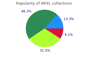 order discount npxl online