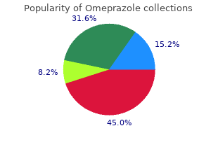 omeprazole 40mg discount