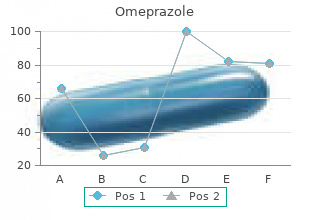 purchase genuine omeprazole on line