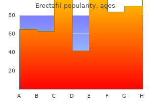 cheap erectafil 20mg on line
