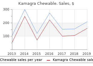 cheap kamagra chewable 100 mg fast delivery