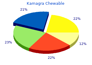 cheap 100mg kamagra chewable with mastercard