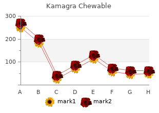 order kamagra chewable now