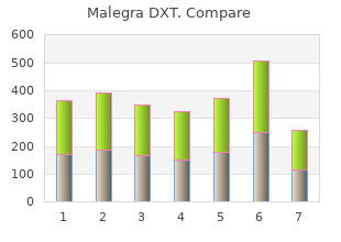 discount malegra dxt 130mg with amex