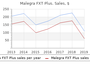 malegra fxt plus 160 mg low cost