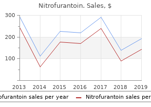 discount nitrofurantoin 50mg without a prescription