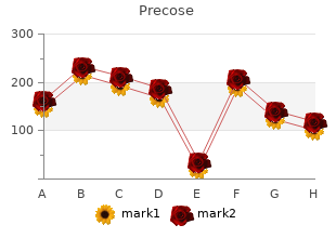 purchase precose 25 mg fast delivery