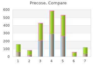 purchase precose cheap