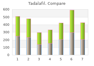 buy tadalafil online pills