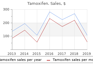 cheap tamoxifen amex