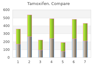 discount 20mg tamoxifen otc