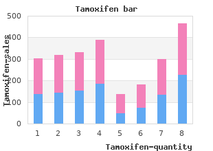 buy discount tamoxifen 20 mg