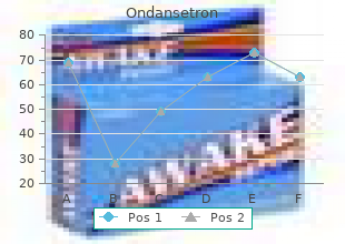 buy 8mg ondansetron with mastercard