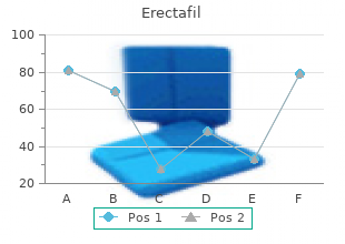 discount 20mg erectafil free shipping