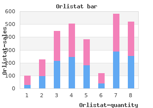 generic orlistat 120mg without a prescription