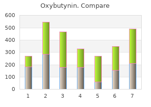 buy discount oxybutynin 5mg line