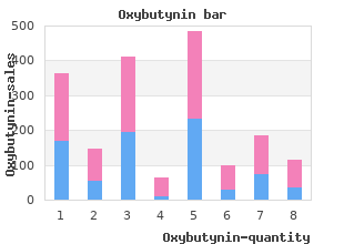 purchase 2.5mg oxybutynin visa