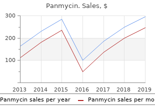 best purchase panmycin