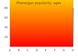 buy phenergan visa