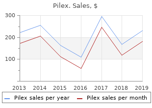 purchase 60caps pilex with mastercard