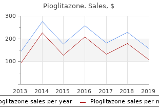 buy pioglitazone 30mg overnight delivery