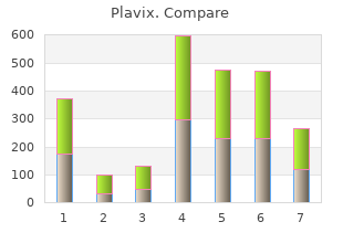 purchase generic plavix on line