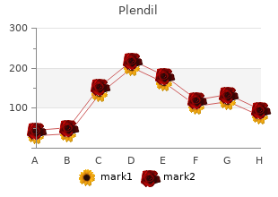 order genuine plendil on line