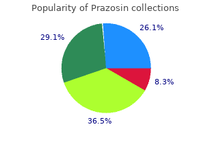 1mg prazosin with visa