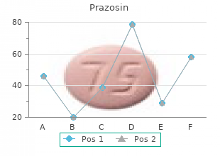 1mg prazosin mastercard