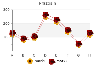 buy prazosin on line amex