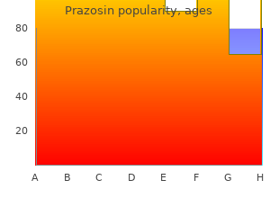 purchase prazosin 2 mg otc