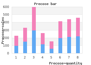 buy precose once a day