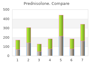 cheap prednisolone express