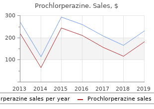 buy cheap prochlorperazine 5 mg online