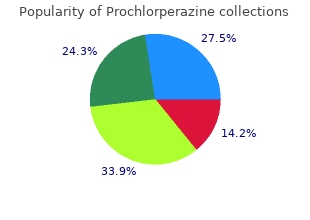 cost of prochlorperazine