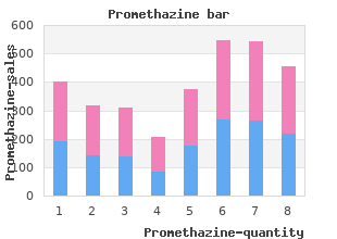 cheap 25mg promethazine