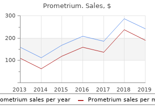 cheap 200 mg prometrium