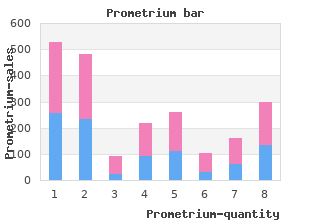 generic 200 mg prometrium with visa