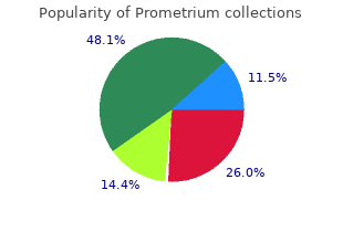 order genuine prometrium on line