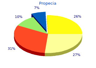 order propecia on line amex