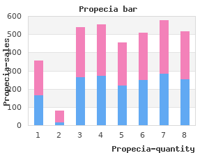 propecia 1mg lowest price