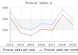 buy proscar 5 mg free shipping