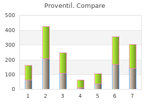 purchase proventil with a mastercard