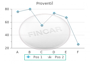 100 mcg proventil for sale