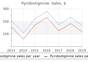 cheap pyridostigmine 60mg line
