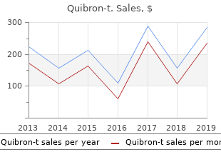 order quibron-t american express