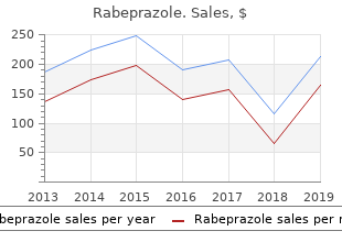 buy 20 mg rabeprazole