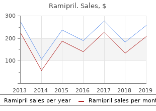 buy cheap ramipril 5mg line