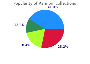 cheap ramipril 2.5mg mastercard